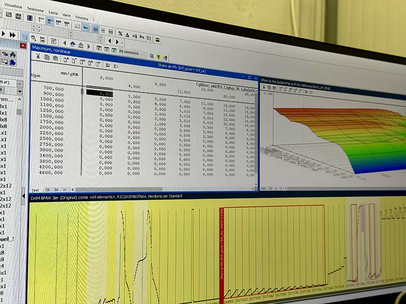 WinOLS Software